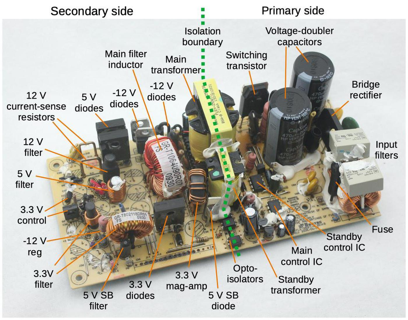 How to Fix a Bad PC Power Supply Unit (PSU)?