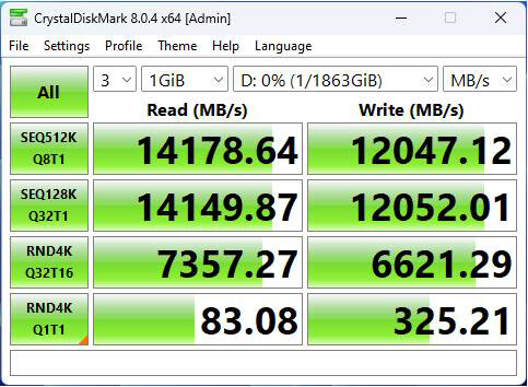 MSI has released the Spatium M570 PRO, a flagship Gen 5 SSD that can achieve speeds of up to 14 GBps.