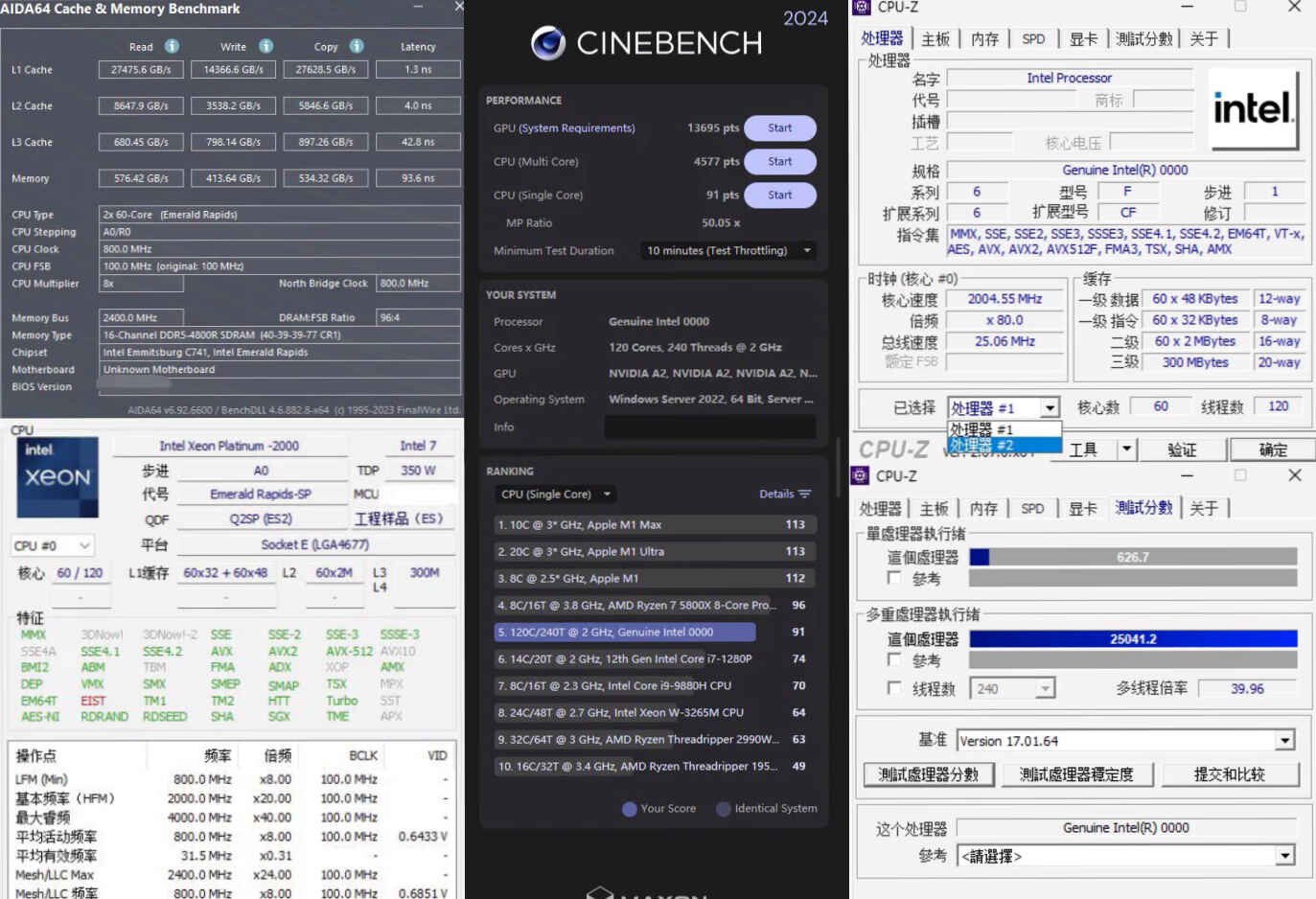 Details of the Intel 5th Gen Xeon Platinum 8580 CPU have been leaked.